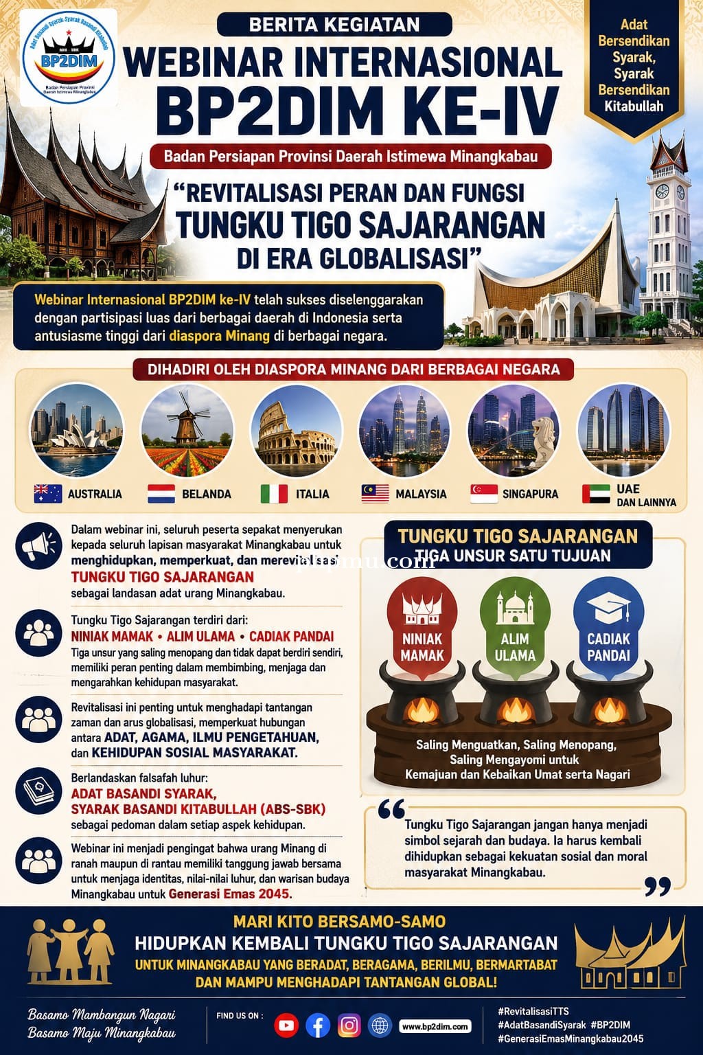 WEBINAR INTERNASIONAL BP2DIM KE-IV